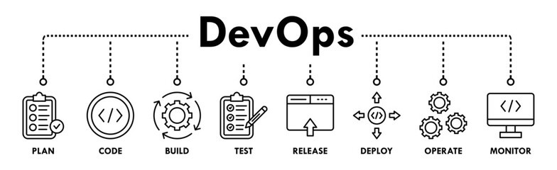 devops banner web icon vector illustration concept for software engineering and development with an 