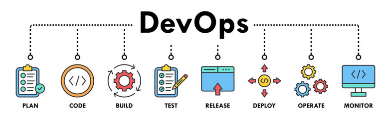devops banner web icon vector illustration concept for software engineering and development with an 