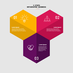 3 points stage template infographic concept for slide presentation with triangle cycle circular slic