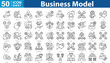 © Jackcuan - Business Model icon set collection Outline Style direct marketing, statistics, reseller, loyal customer, sales, pricing, digital product, mlm, acquisition, rising, business model, conceptual