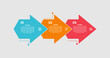 © hengky - arrow shape infographic diagram with big arrow box container on horizontal direction with dotted line with 3 step for slide presentation