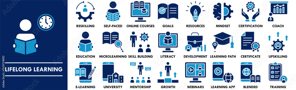 Lifelong Learning icon collection set. Containing design education ...