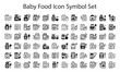 © Iman - Baby Food Icon Symbol Set.svg. creative modern icon set, Professional Symbol download scalable vector file