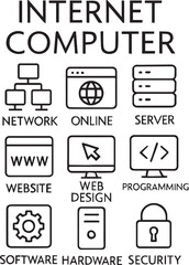 Internet computer line icon set. Network, online, server, website, web design, programming, software, hardware and more Outline vector icon in linear style. Series of pictograms