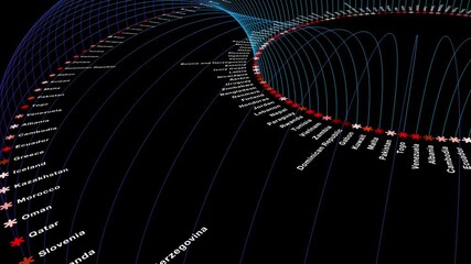 Wall Mural - animated arc connections linking country names in dark space. global link visualization with red sta