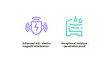 © shen - Enhanced anti electromagnetic interference and excellent moisture penetration icon, strong electromagnetic protection and effective moisture resistance, suitable for electronic environments