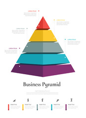 Wall Mural - infographics triangular pyramid chart timeline business 5 steps to success template.