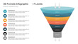 © Panda - 3D Funnels Infographic with 5 Levels