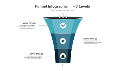 horizontal funnel infographic with 5 levels
