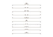 © Abdie - Minimalist Vintage Victorian line divider or text separator vector collection
