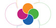 © Achmad Sukriyadi - Colorful overlapping circles of infographic pie chart divided into 4 parts. Diagram, chart with 4 steps, options, parts, processes with colorful petals. Vector Illustration.