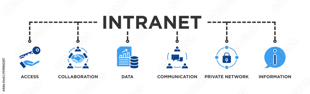 Intranet banner web icon illustration concept for global network system ...