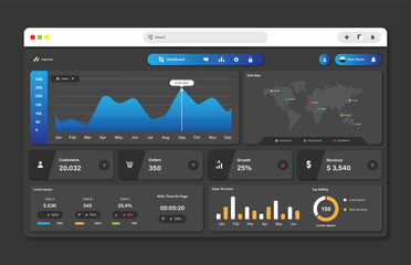 Wall Mural - user panel business dashboard. web design. modern dashboard ui design