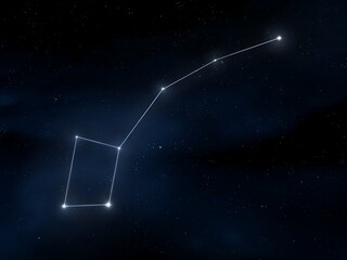 Wall Mural - ursa minor constellation in the night sky isolated. bright stars on a dark background. astrological 