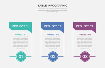 Canvas Print - pricing table box infographic outline style with 3 point template with callout header speech with ci