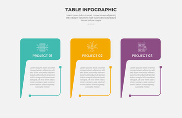 Canvas Print - pricing table box infographic outline style with 3 point template with callout speech bubble header 