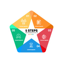 Wall Mural - circle chart infographic template with 5 options for presentations business. shape circle star infog