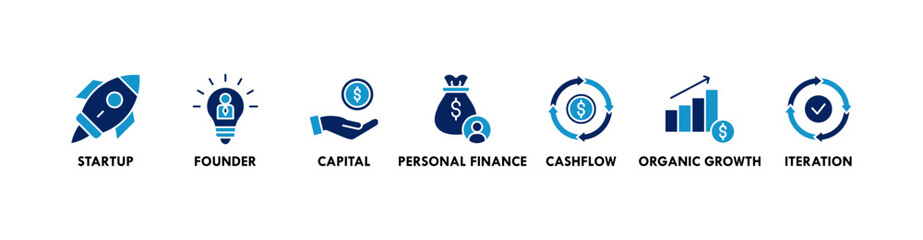 Bootstrapping banner web icon vector illustration concept with icon of startup, founder, capital, personal finance, cashflow, organic growth, and iteration