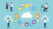 © imran - Cloud Computing Streamlining Business Operations with Integrated Data Solutions