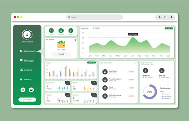 Wall Mural - banking dashboard website template and data visualization. graphical user interface for website page