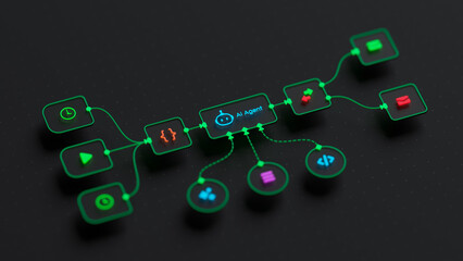 ai workflow automation artificial intelligence software interface nodes triggers data tool dashboard