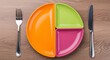 © Ishaq - colorful divided plate healthy eating concept