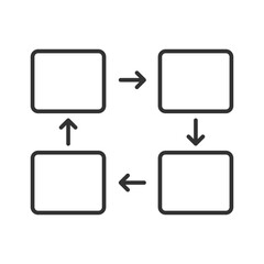 Wall Mural - pdca linear icon. flowchart icon. plan do check act methodology. iterative business process. project
