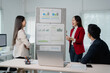 © Tj - During a business meeting, an asian businesswoman is holding a pen and presenting a project to her colleagues using diagrams and charts displayed on a whiteboard