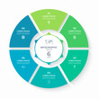 © vectorcreator - Vector infographic circle divided into 6 steps. Cycle diagram with 6 options. Round chart that can be used for report, business analytics, data visualization and presentation, educational content.