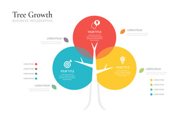 Tree of Success business infographic growth strategy 3 steps, timeline template.