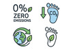 © Underhood - Vector icon set for zero emissions and carbon footprint reduction, including ecology and environment outline icons
