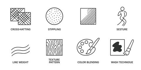 Wall Mural - art techniques linear icon set. drawing methods for creative illustration