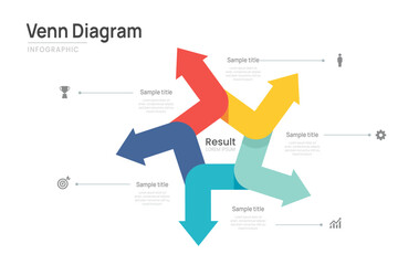 Wall Mural - venn diagram business infographic circle arro chart template 5 steps, presentation with venn diagram