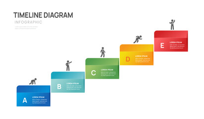Wall Mural - business road map timeline infographic 5 steps to success growth. with icons and graphic elements. v