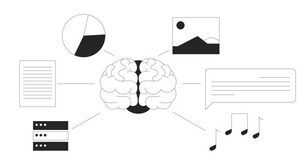 Wall Mural - brain with data input sources line illustration concept. ai cognitive neural activity with visual, m