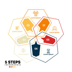 Wall Mural - venn diagram chart infographic template with 5 options for presentations business. shape circle star