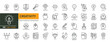 © ad.icons - Minimalist Creativity line icons set with editable stroke, featuring originality, innovation, design, idea, innovation, vision, invest, visual thingking, drafting, geometri. thin linear illustration.