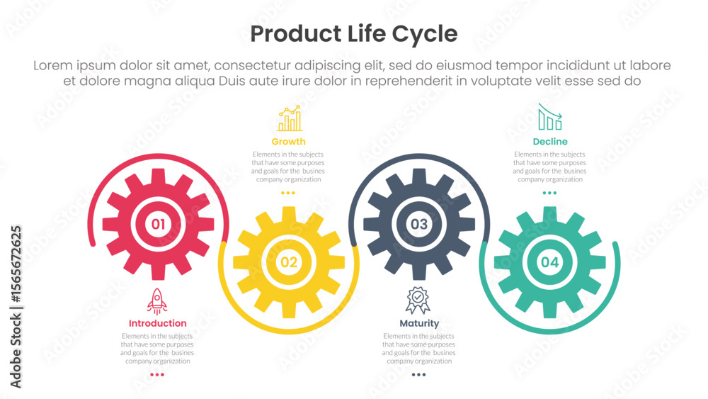 Life Cycle Using Shapes product life cycle stages infographic 4 point stage template with gear ...