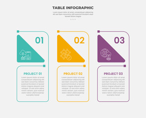Canvas Print - pricing table box infographic outline style with 3 point template with triangle badge label header f