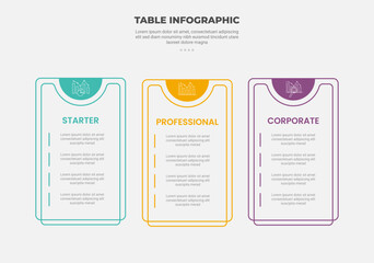 Canvas Print - pricing table box infographic outline style with 3 point template with half circle label badge top f