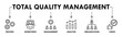 © Zaiva Maysha - Total quality management banner web icon vector illustration concept with icon of process, workforce, management, analysis, organization and check