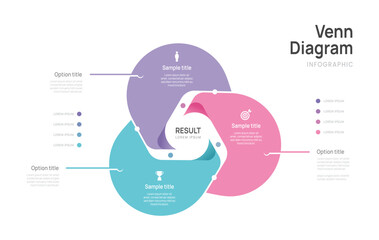 Wall Mural - venn diagram chart template business infographic circle 3 steps, presentation with venn diagram elem