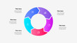 © abert84 - Circular Infographic with Gradient 5 Sections and Placeholder Text Labels. Suitable for business, data representation, and presentations