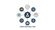 © Bayu - Depicting a cross-functional team collaborating with marketing, speed, computer, robot, profile, and paint to achieve a common objective for business success.