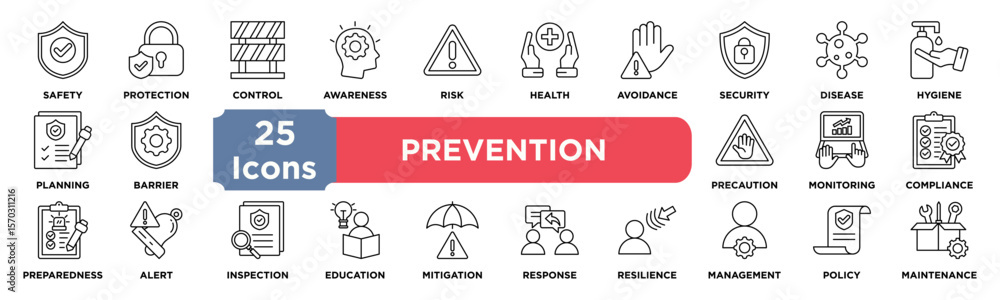 Prevention Icon Rework PREVENTION icon collection set. Containing safety,protection,control ...