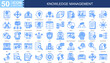 © Loviana - Knowledge Management icon collection set. Containing Information, Collaboration, Learning, repository, Sharing icon