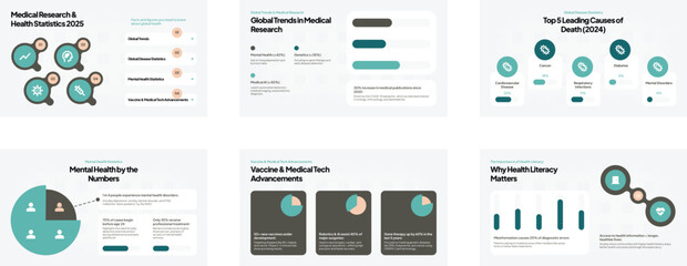 Naklejka na meble Medical Research & Statistics Infographic Template V1