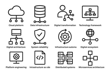Vector illustration of technology concepts and systems for digital transformation in line style