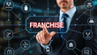 © Jobcens - Franchise network business marketing plan for branch growth and expansion. Successful business franchising model and marketing strategies.