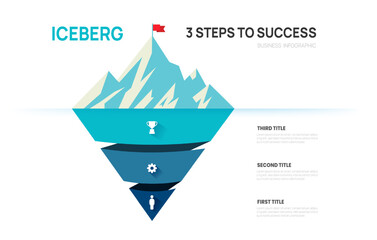 Wall Mural - iceberg infographic template for business. modern 3 steps to success. presentation slide template ve